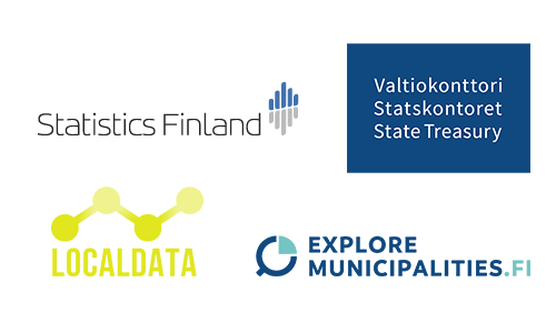 Logos of Statistics Finland, State Treasury and municipal data services. 
